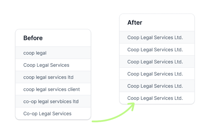 Logo der Firma DataNormalizer