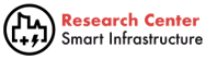 Logo der Firma Research Center Sustainable and Smart Infrastructure (RCI) – Forschungsverbund der Universität Leipzig, HTWK Leipzig und HHL