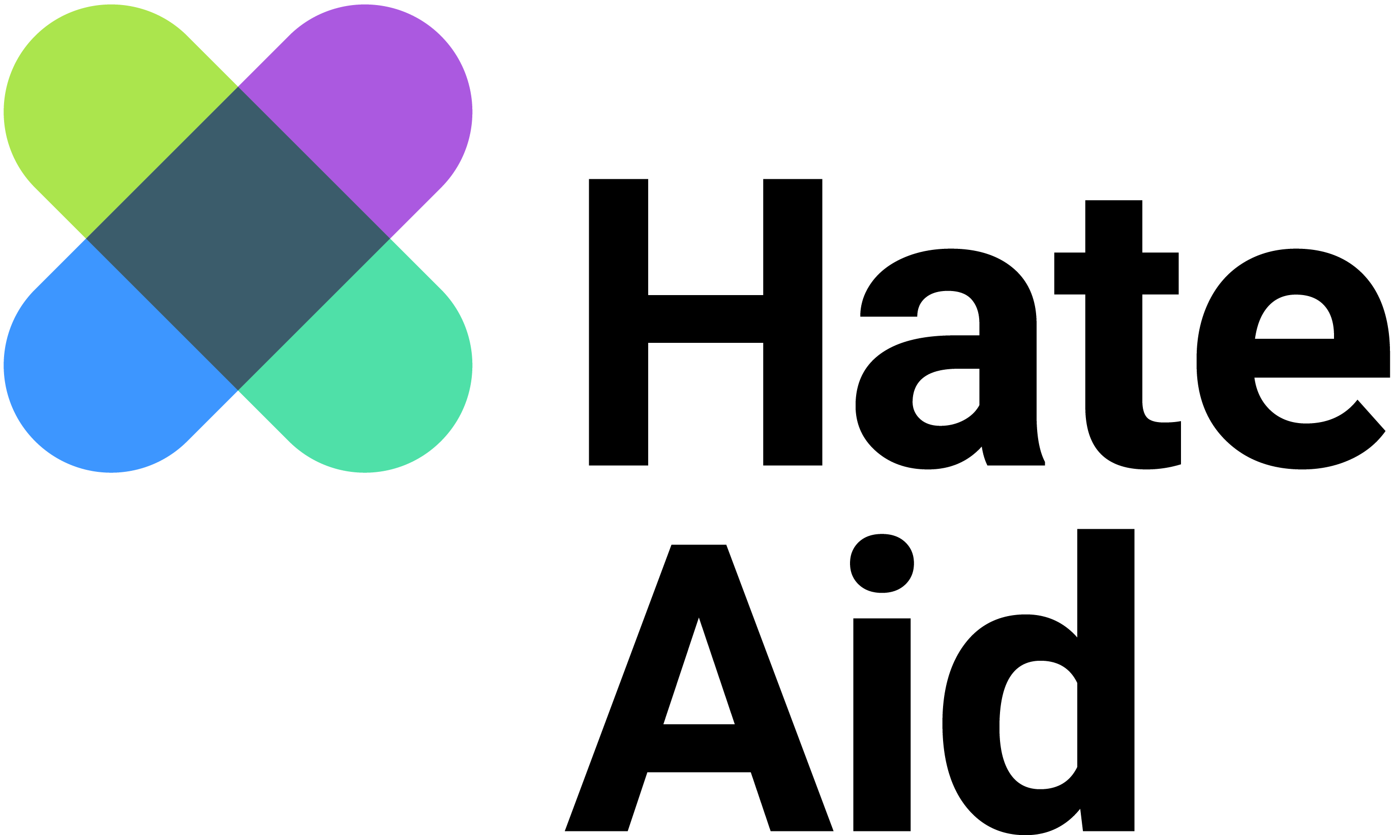 Logo der Firma HateAid