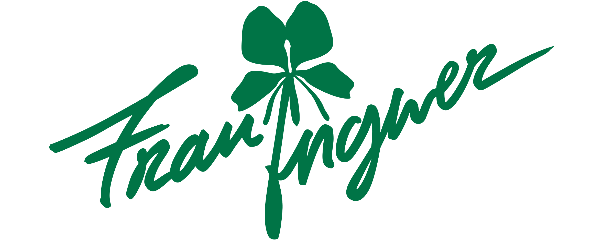 Logo der Firma Frau Ingwer GmbH