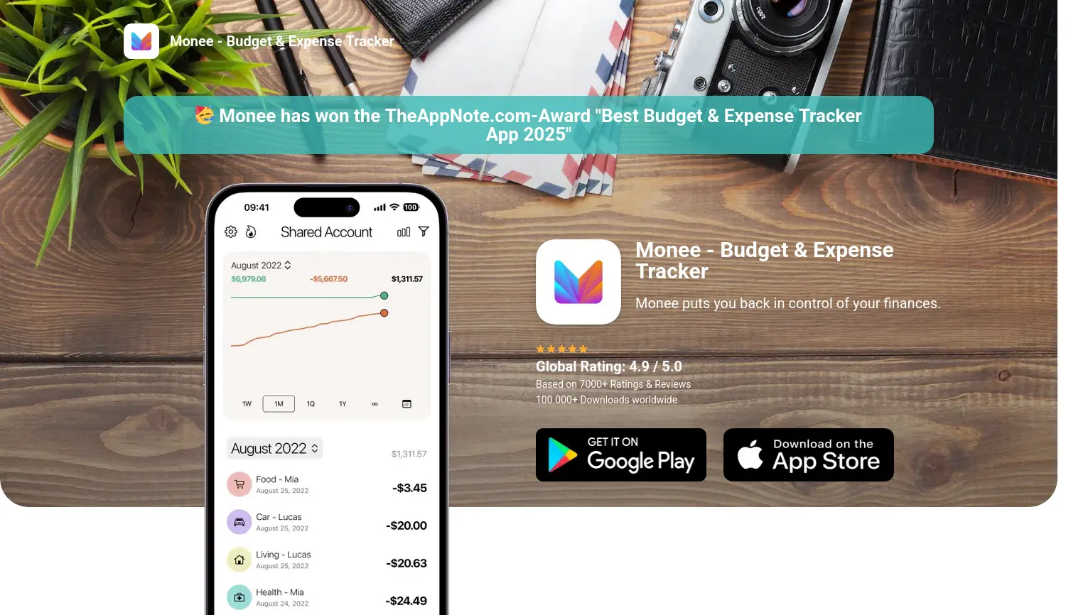 Website der Firma Stephan Lerner