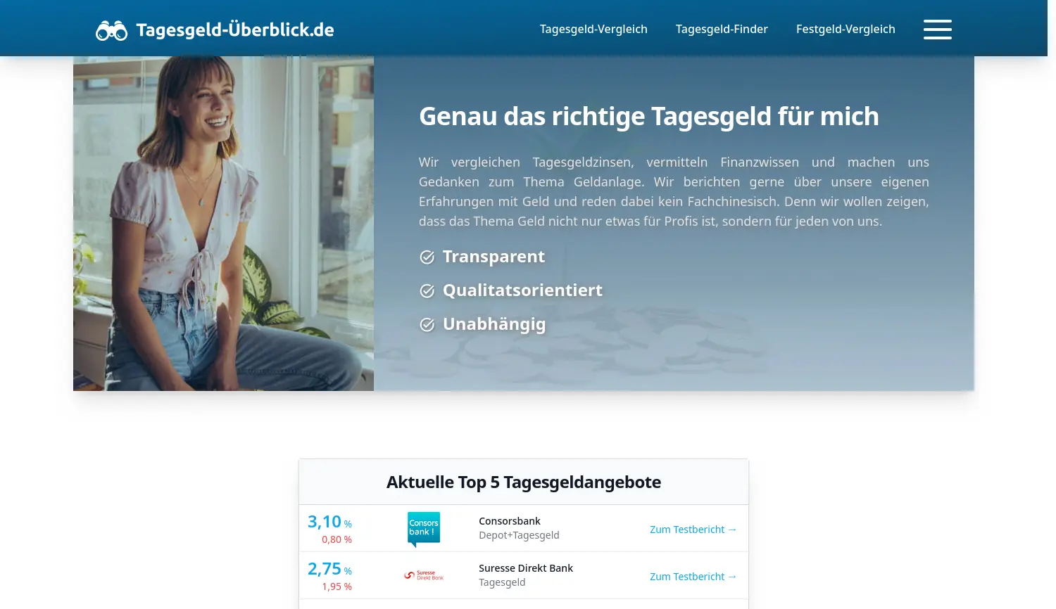 Website der Firma Tagesgeld-Überblick