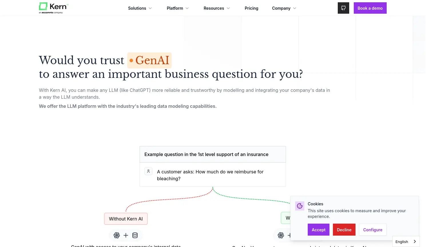 Website der Firma Kern AI GmbH