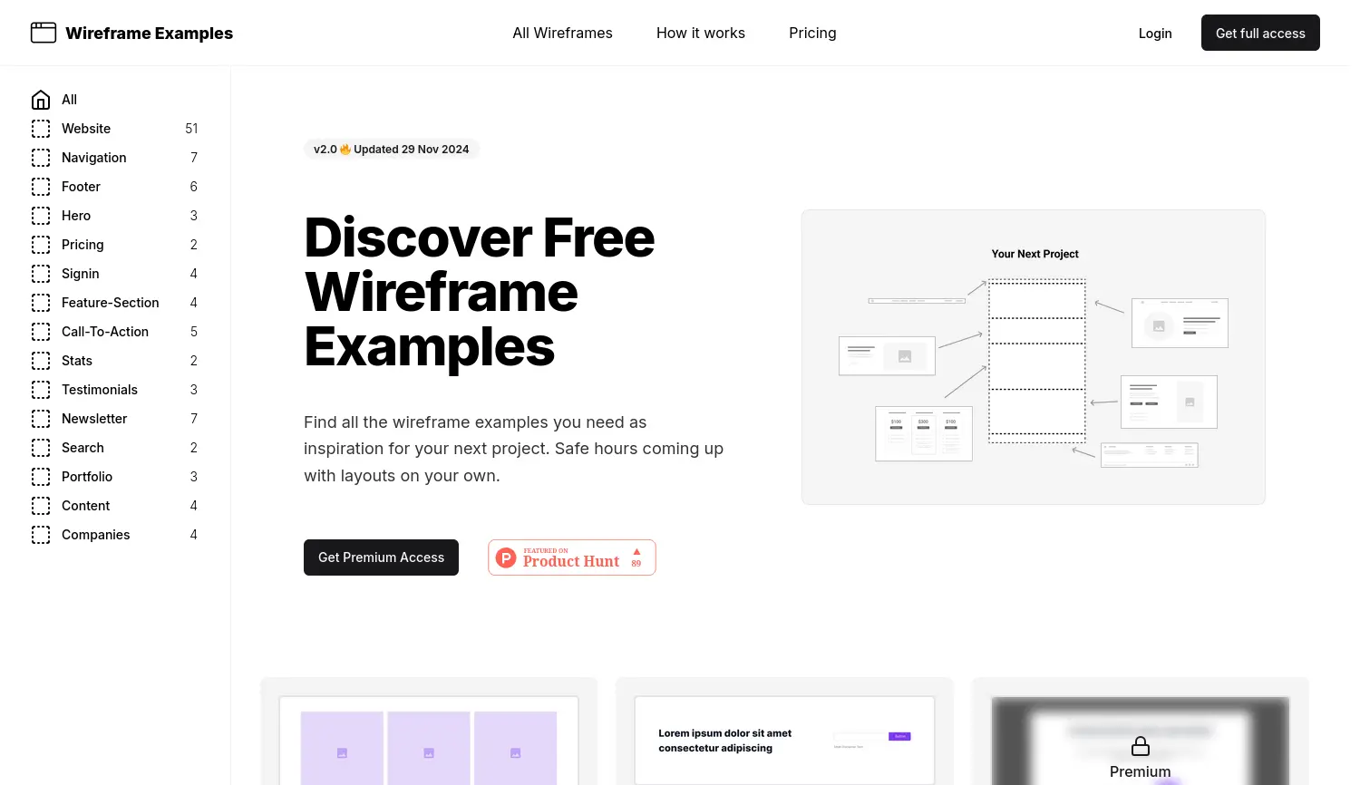 Website der Firma Wireframe Examples