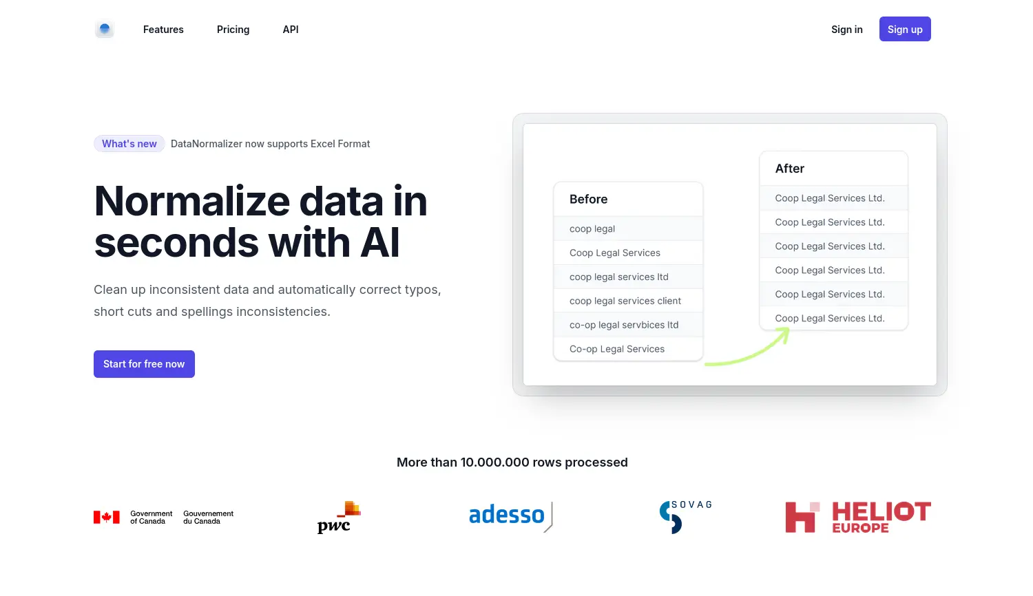 Website der Firma DataNormalizer