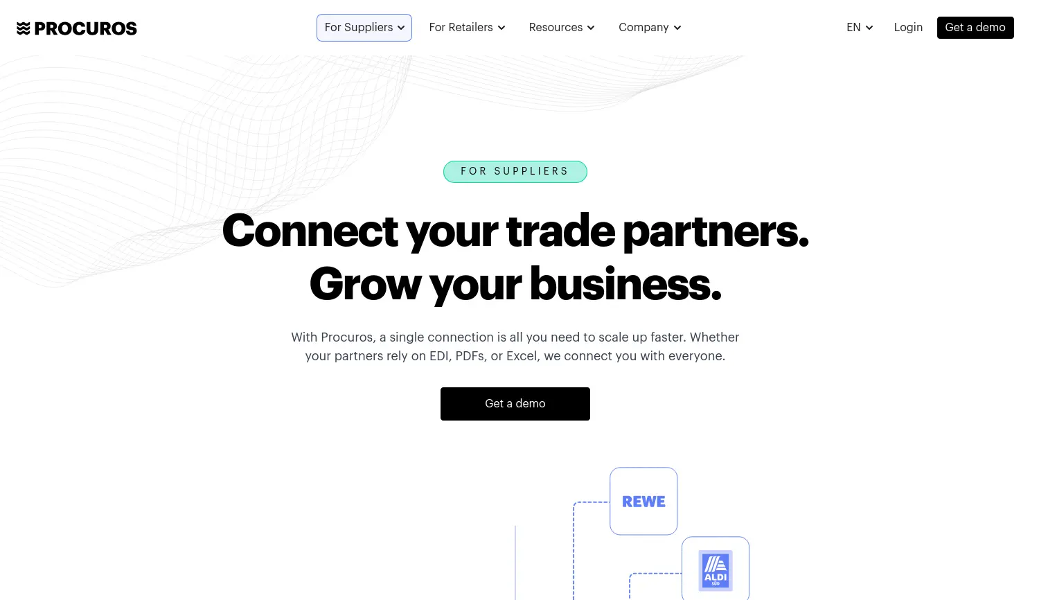 Website der Firma Procuros GmbH