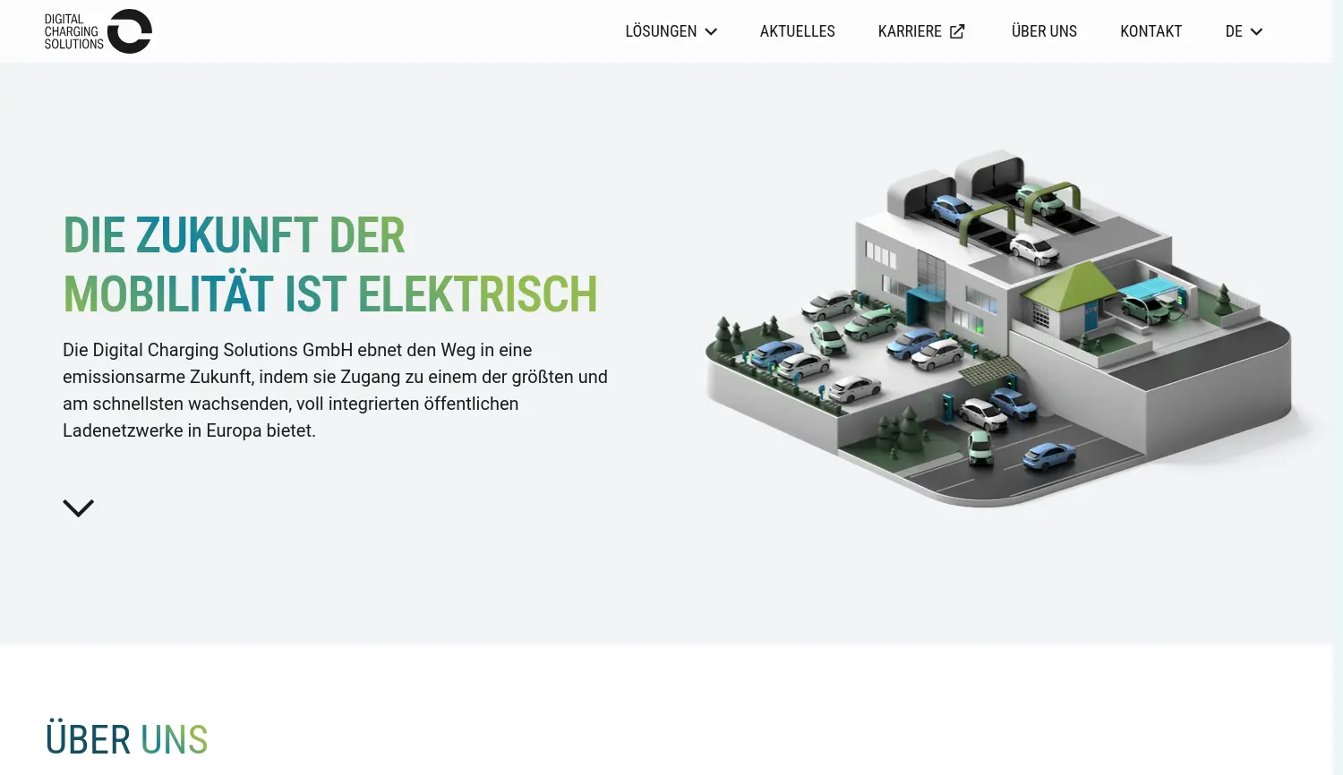 Website der Firma Digital Charging Solutions GmbH
