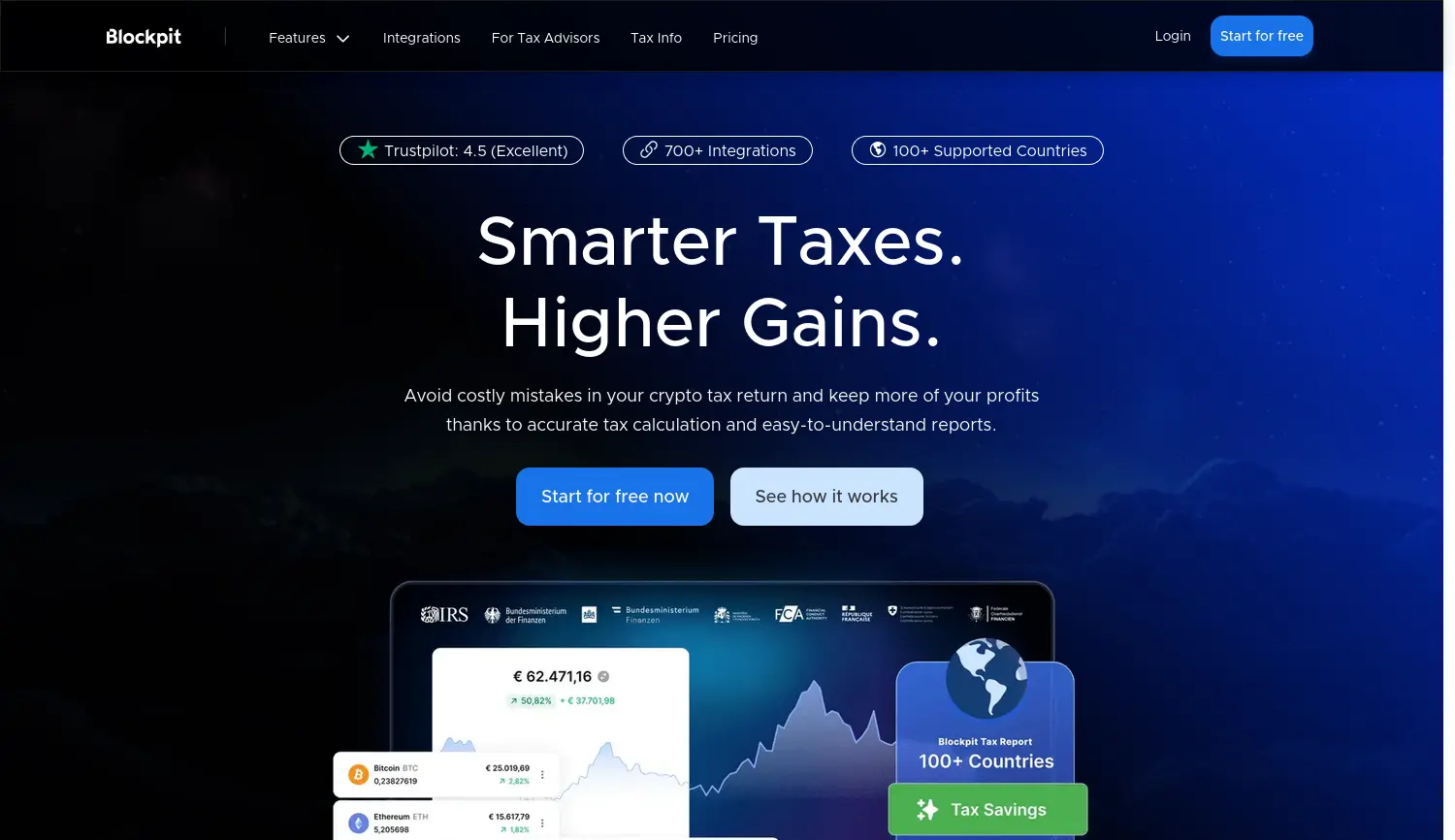 Website der Firma Blockpit