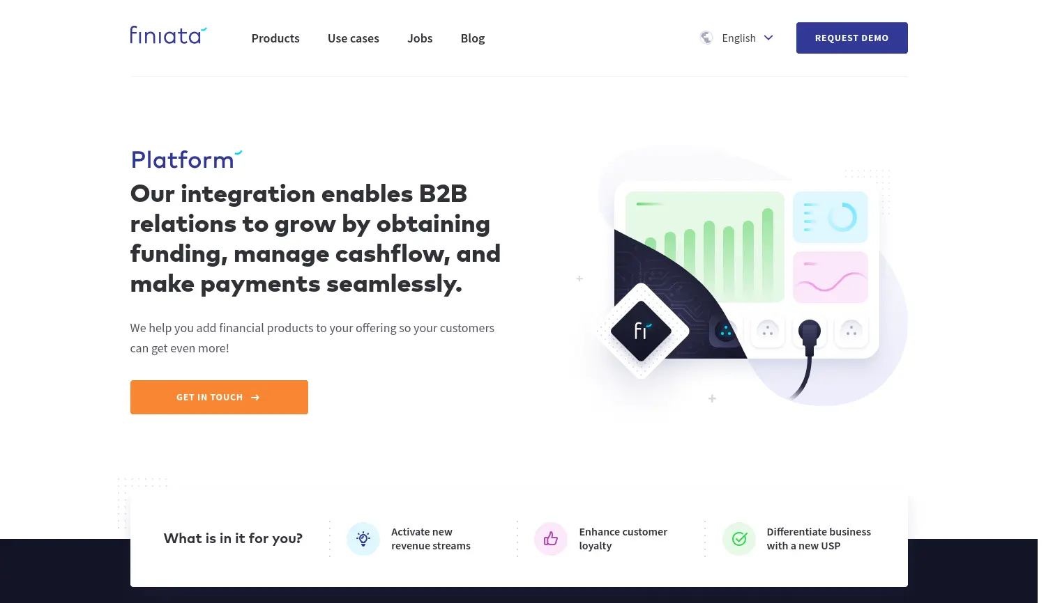 Website der Firma Finiata GmbH