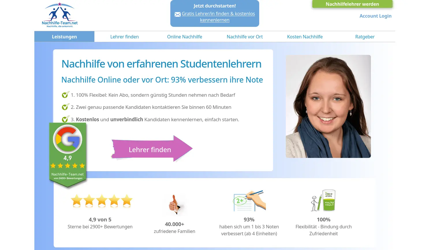 Website der Firma Nachhilfe-Team