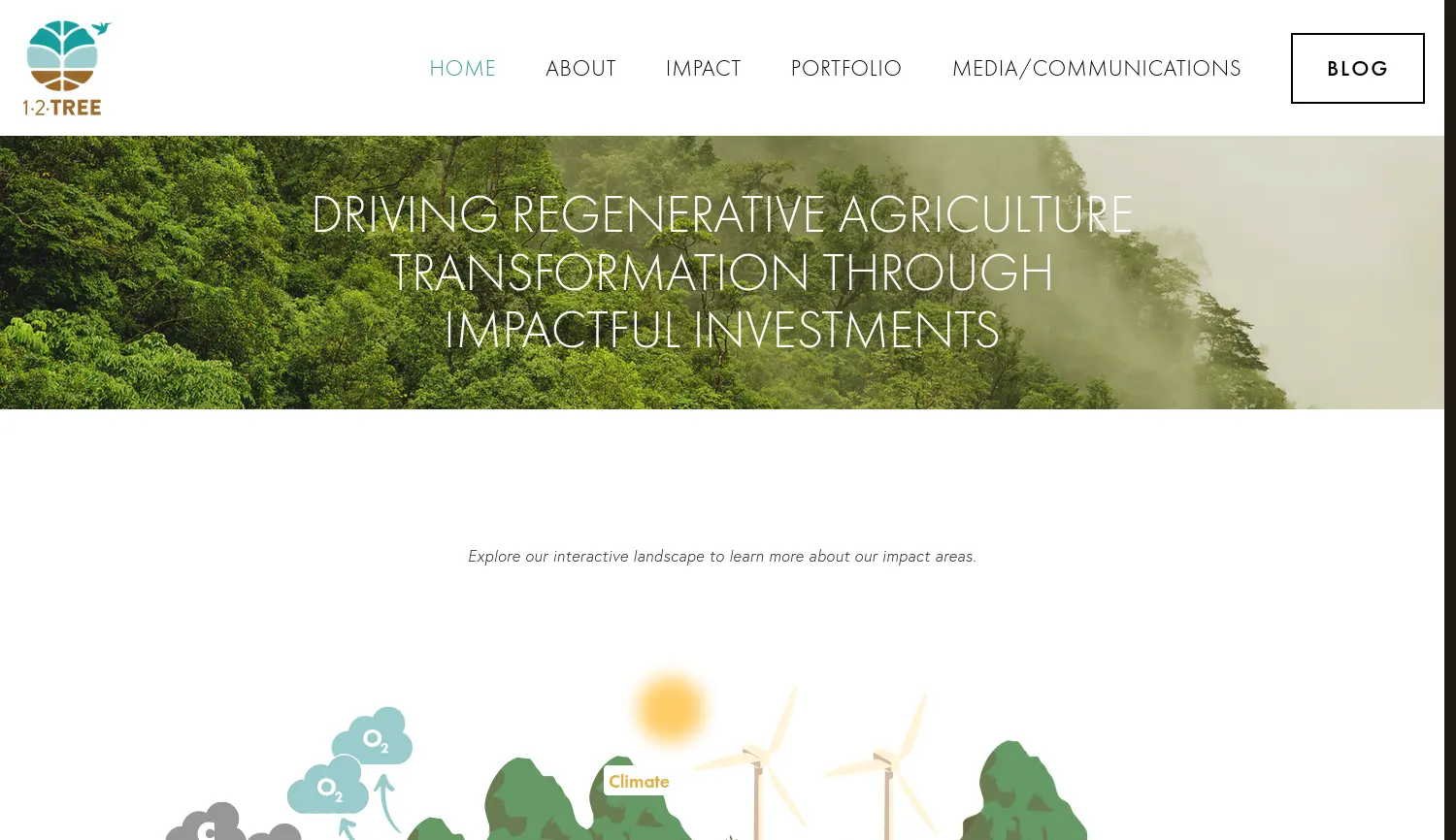 Website der Firma 12Tree GmbH