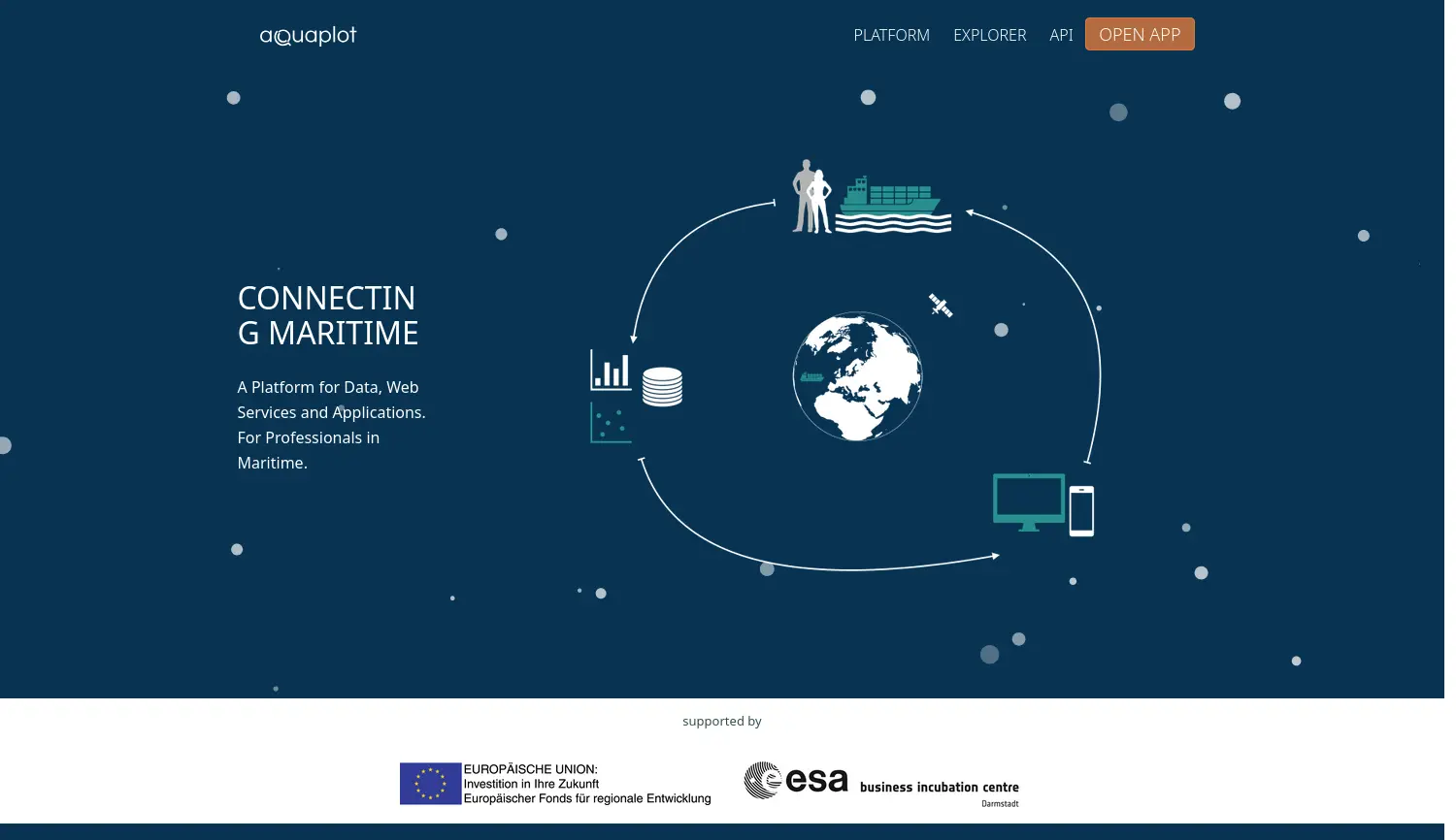Website der Firma Gestalt Systems GmbH