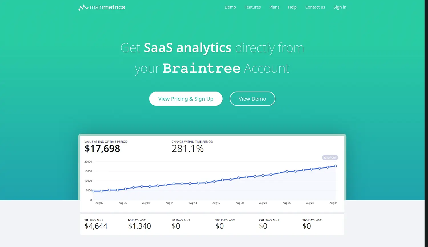Website der Firma All Buttons Pressed GmbH