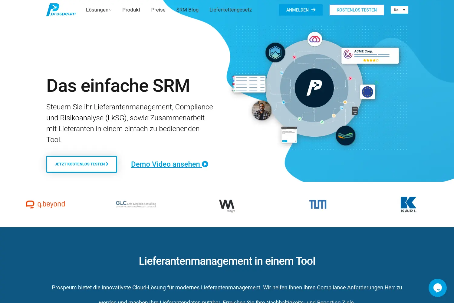 Website der Firma Prospeum GmbH
