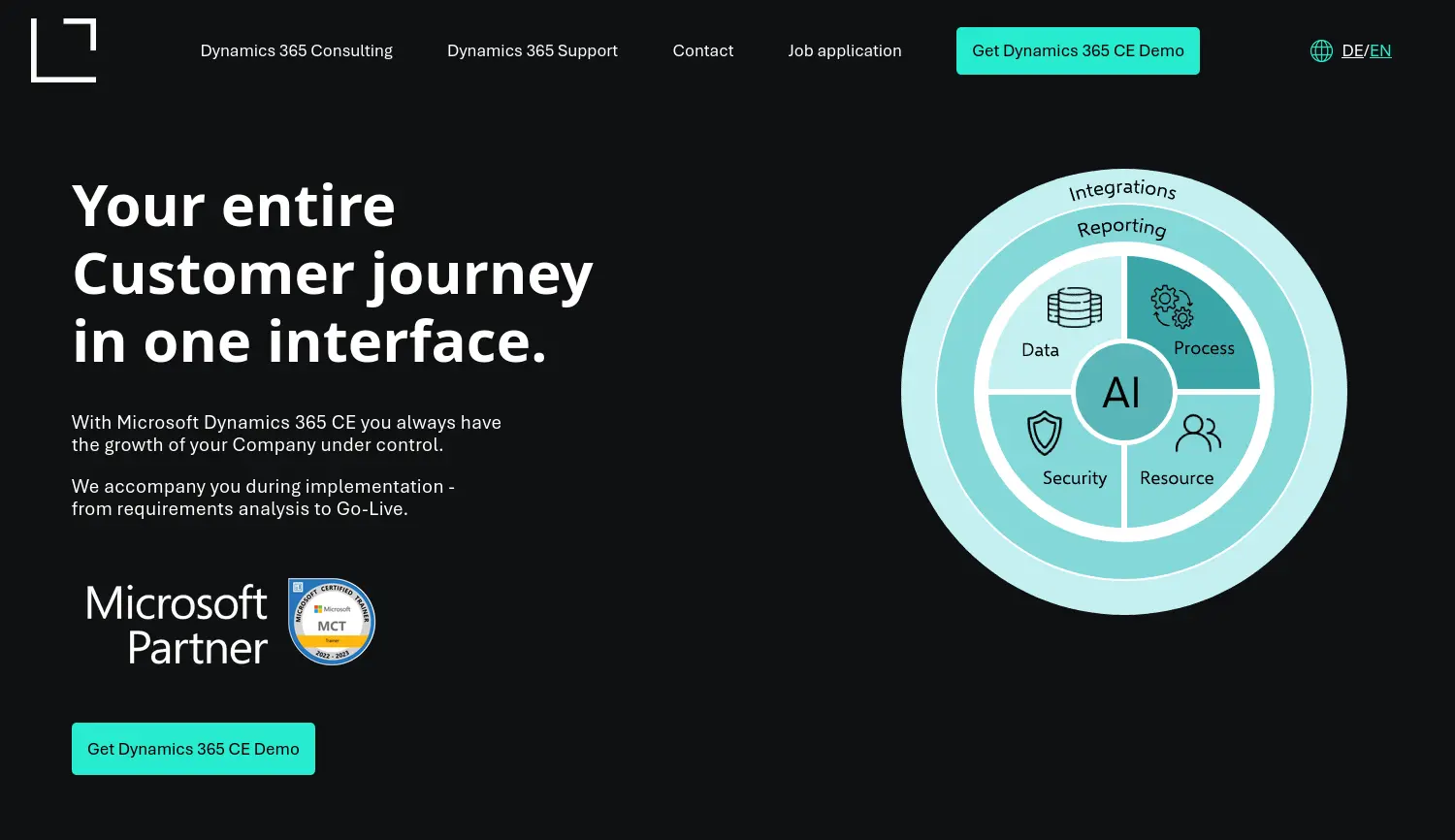 Website der Firma Leading Business Solution Kayir GmbH