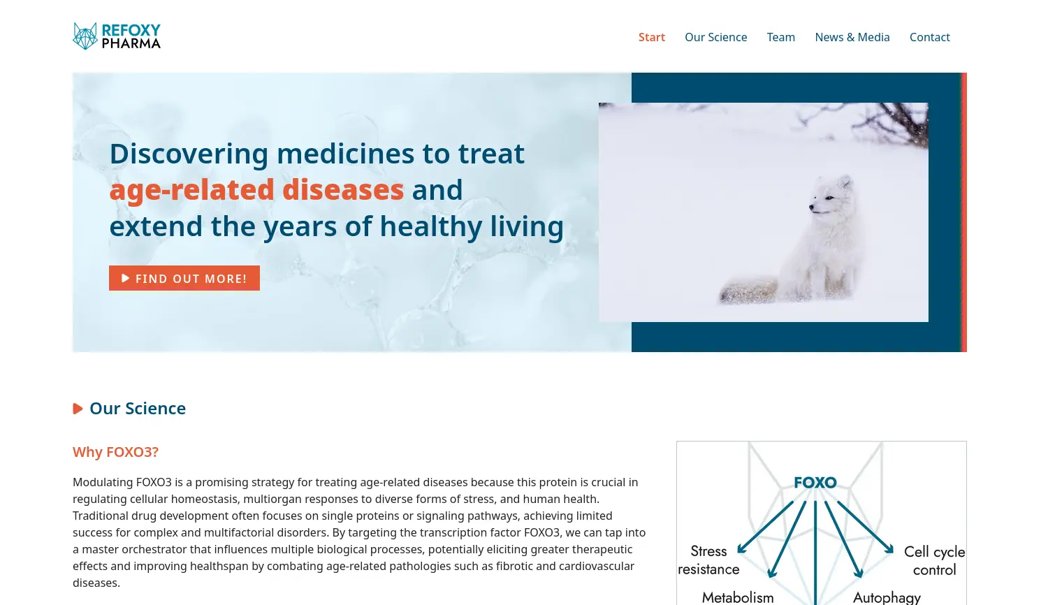 Website der Firma Refoxy Pharmaceuticals