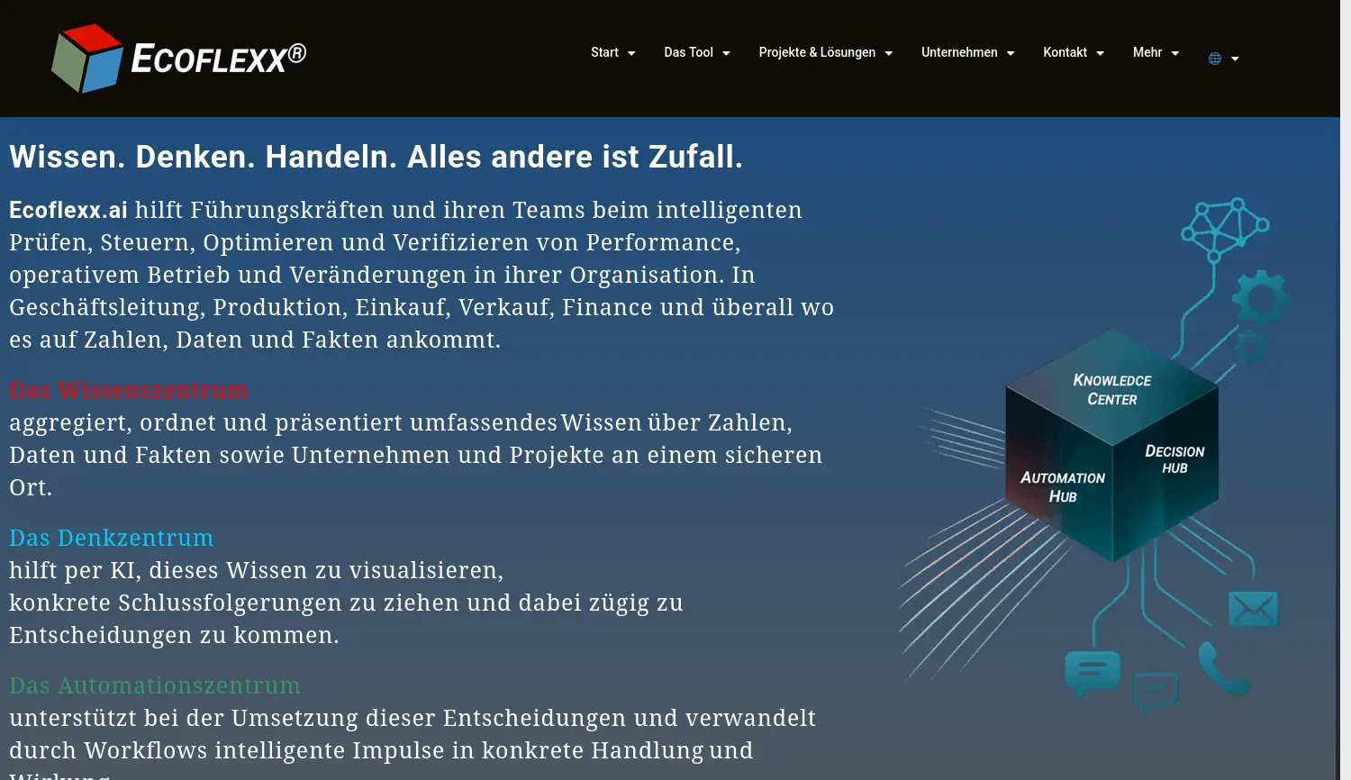 Website der Firma cobago GmbH