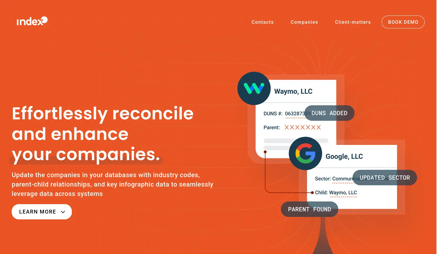 Website der Firma Index