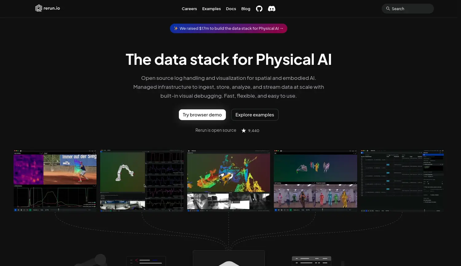 Website der Firma Rerun