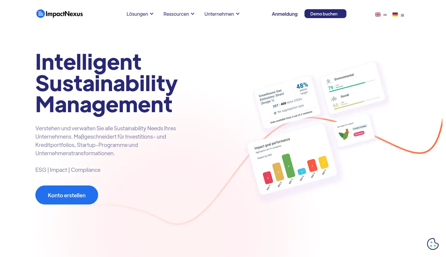 Website der Firma ImpactNexus GmbH