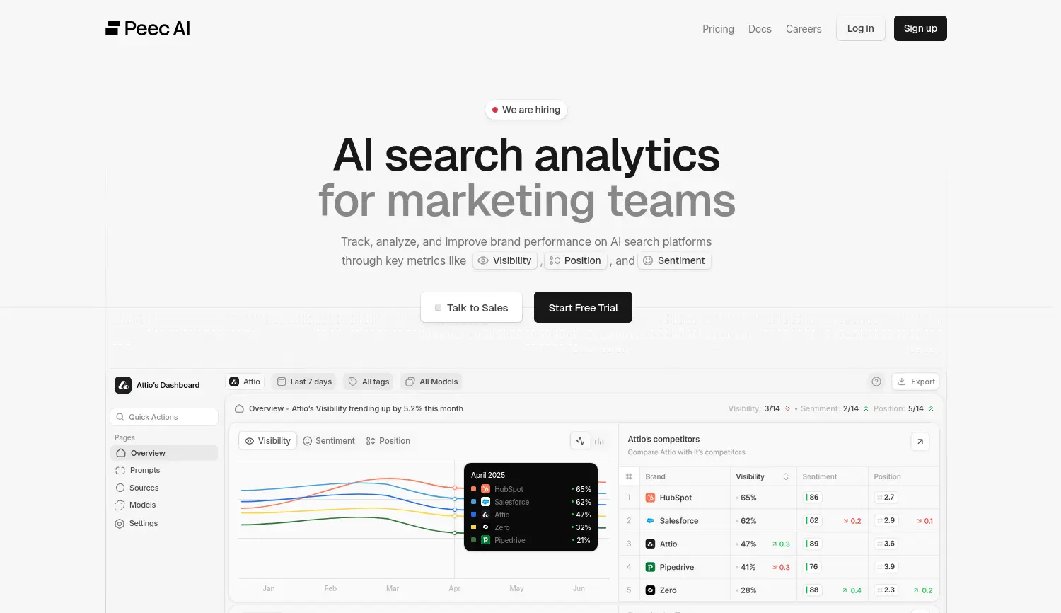 Website der Firma Peec AI GmbH