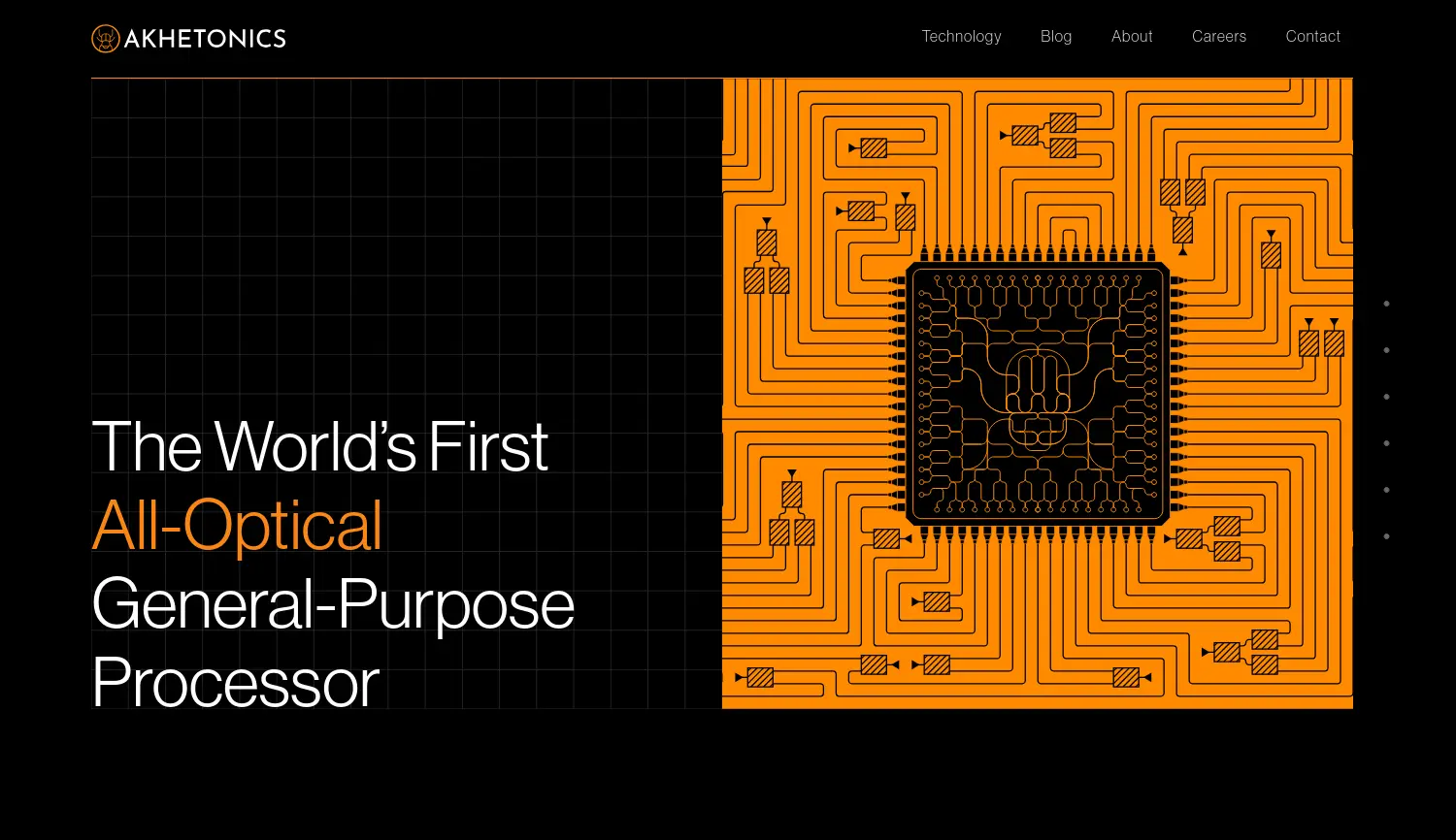 Website der Firma Akhetonics GmbH