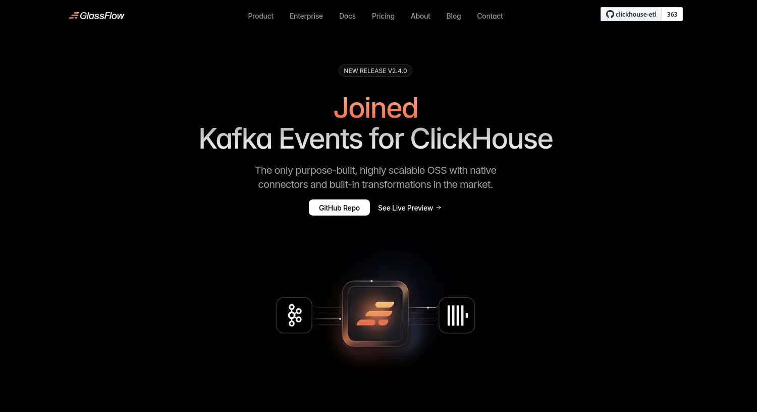 Website der Firma GlassFlow GmbH