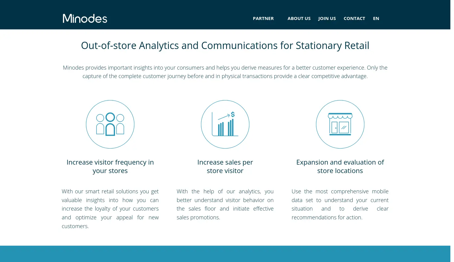 Website der Firma Minodes GmbH