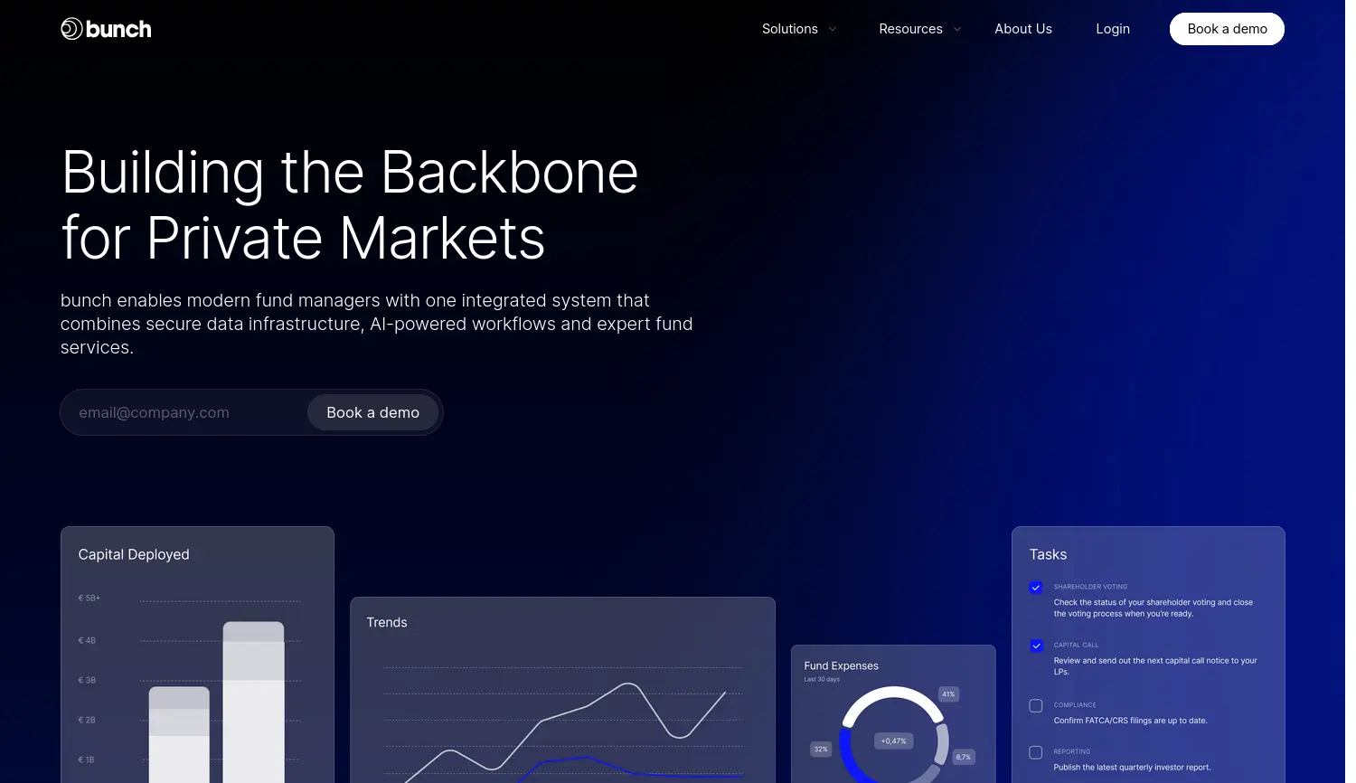 Website der Firma bunch