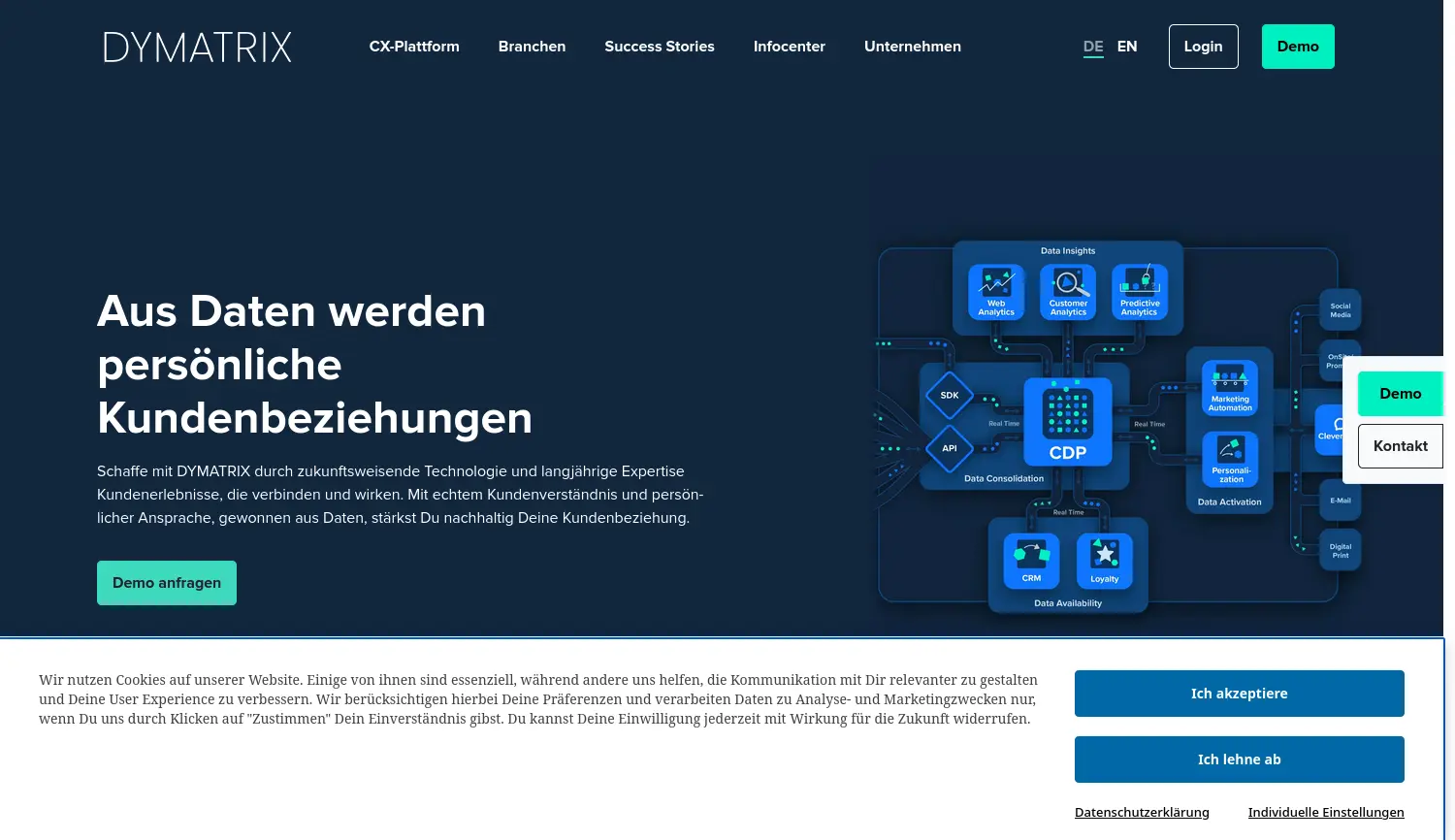 Website der Firma DYMATRIX GmbH