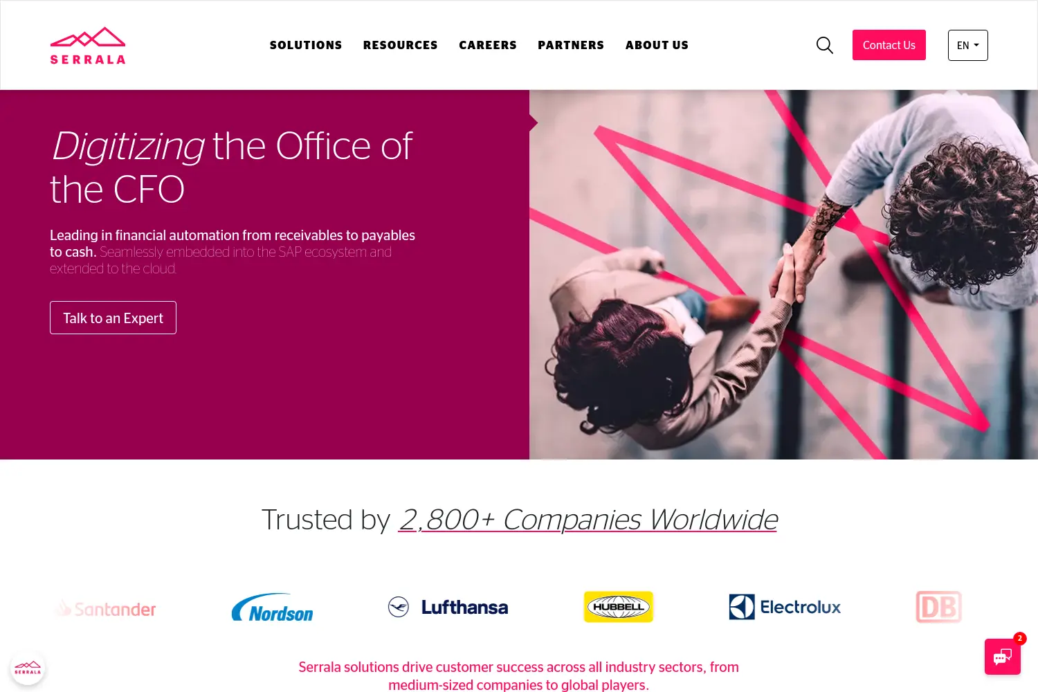 Website der Firma Serrala Group GmbH