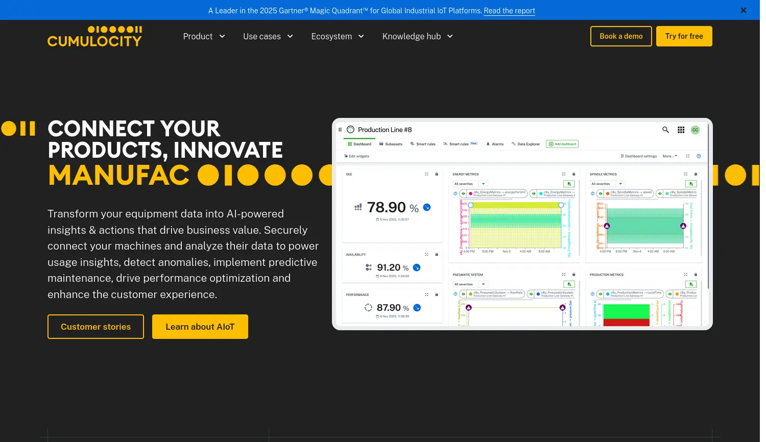 Website der Firma Cumulocity GmbH