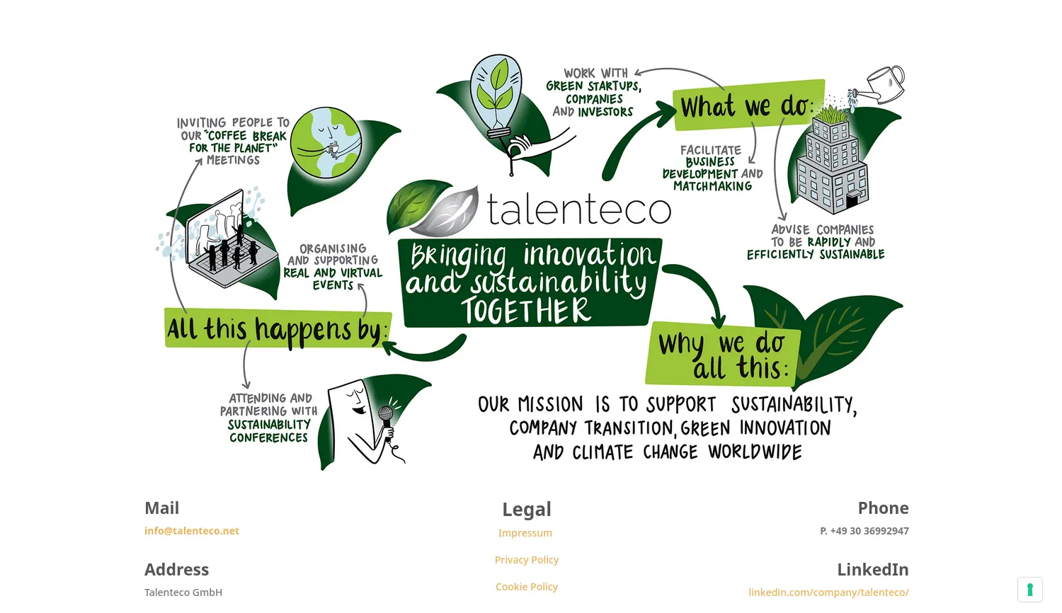 Website der Firma Talenteco GmbH