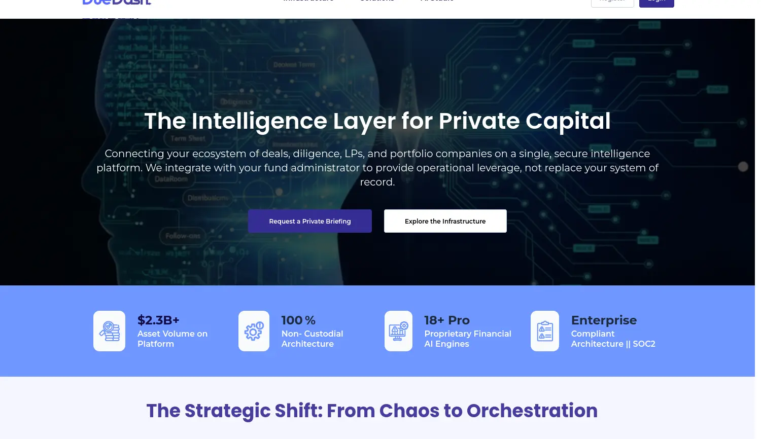 Website der Firma DueDash Capital Networks GmbH