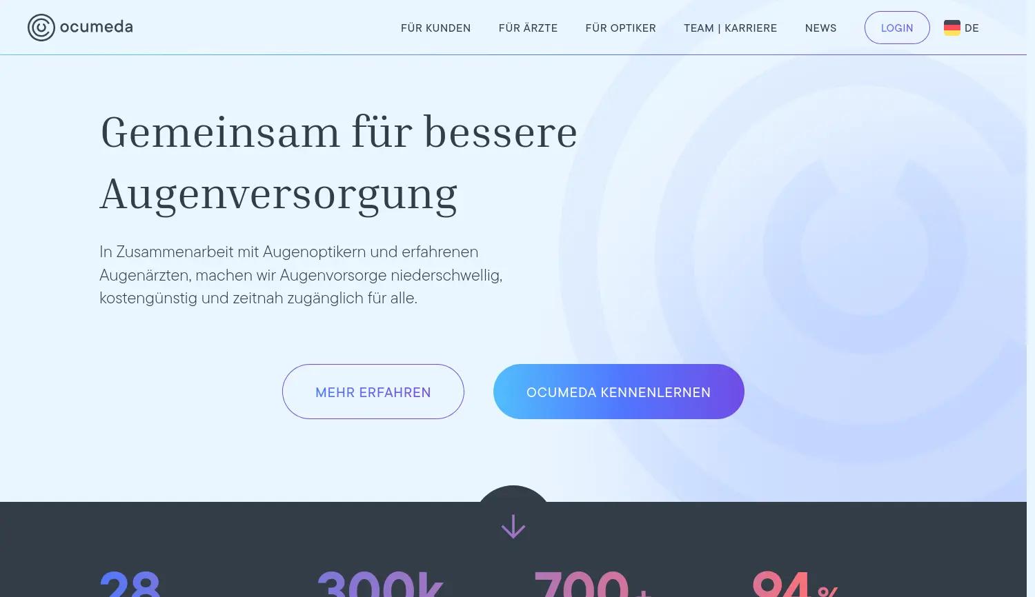 Website der Firma Ocumeda GmbH