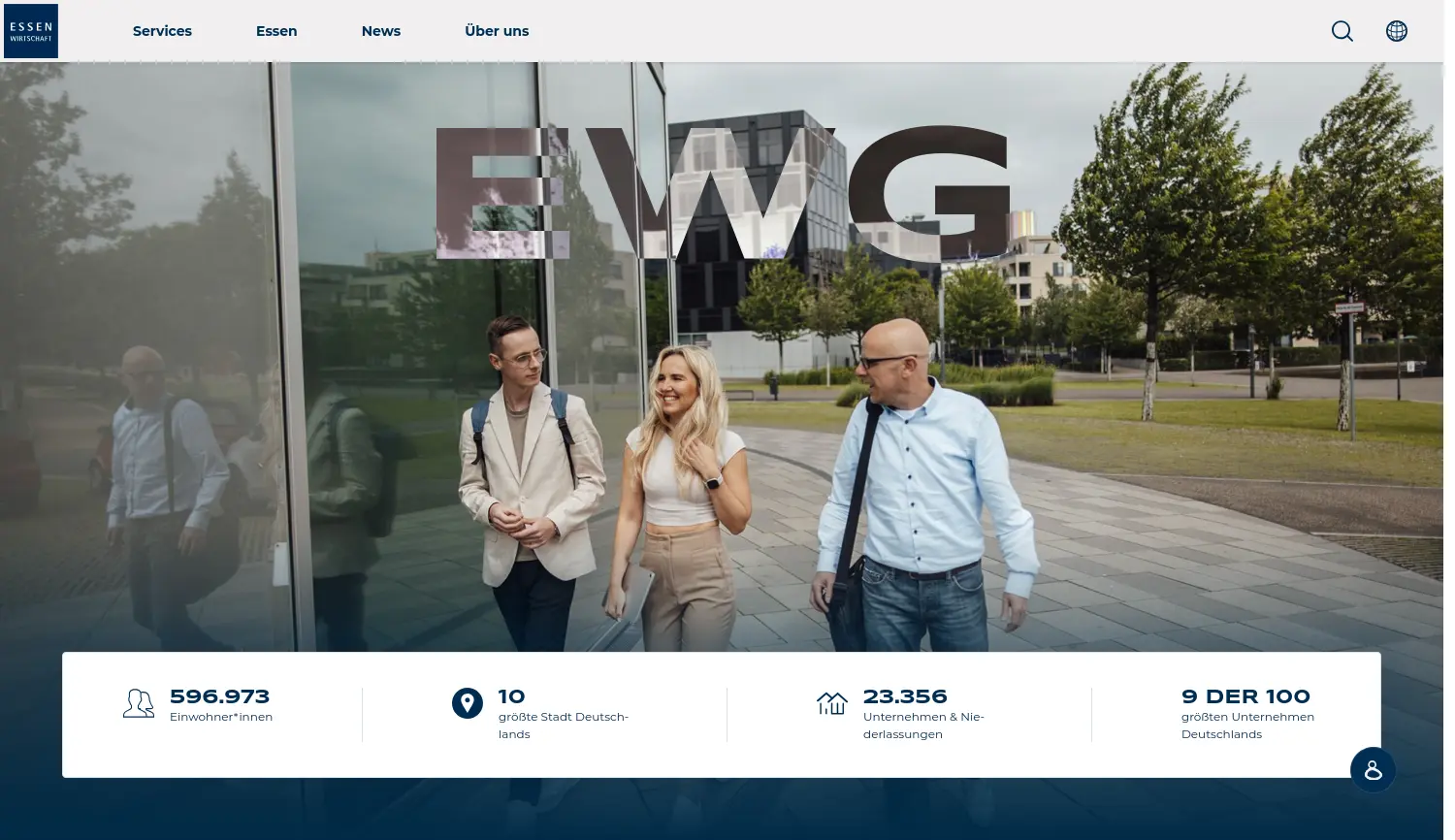 Website der Firma EWG – Essener Wirtschaftsförderungsgesellschaft mbH