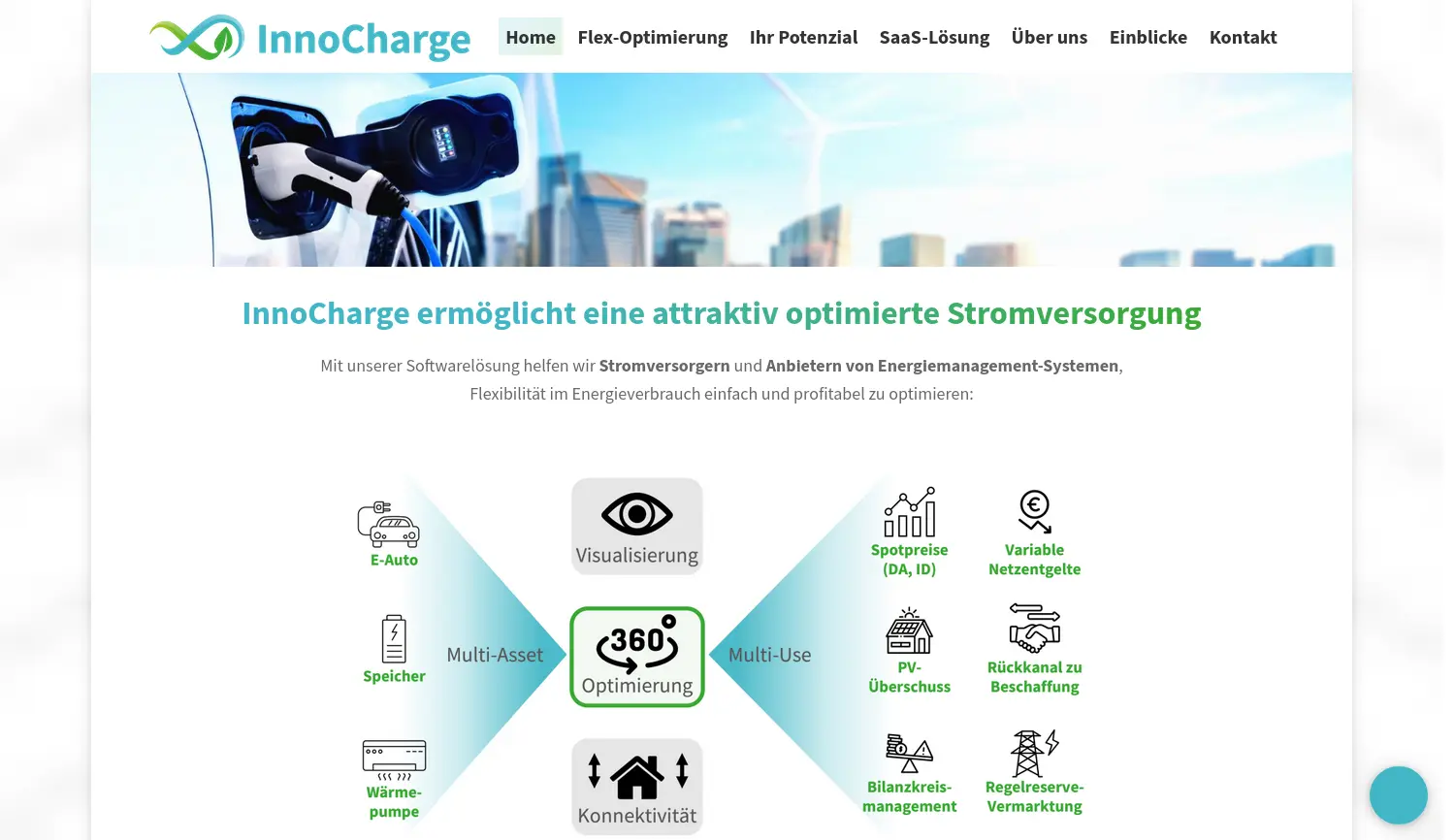 Website der Firma InnoCharge GmbH