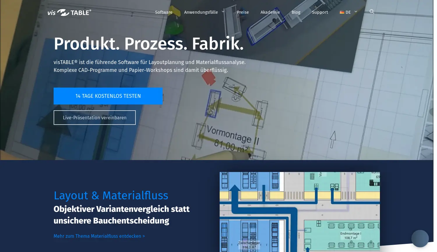 Website der Firma plavis GmbH