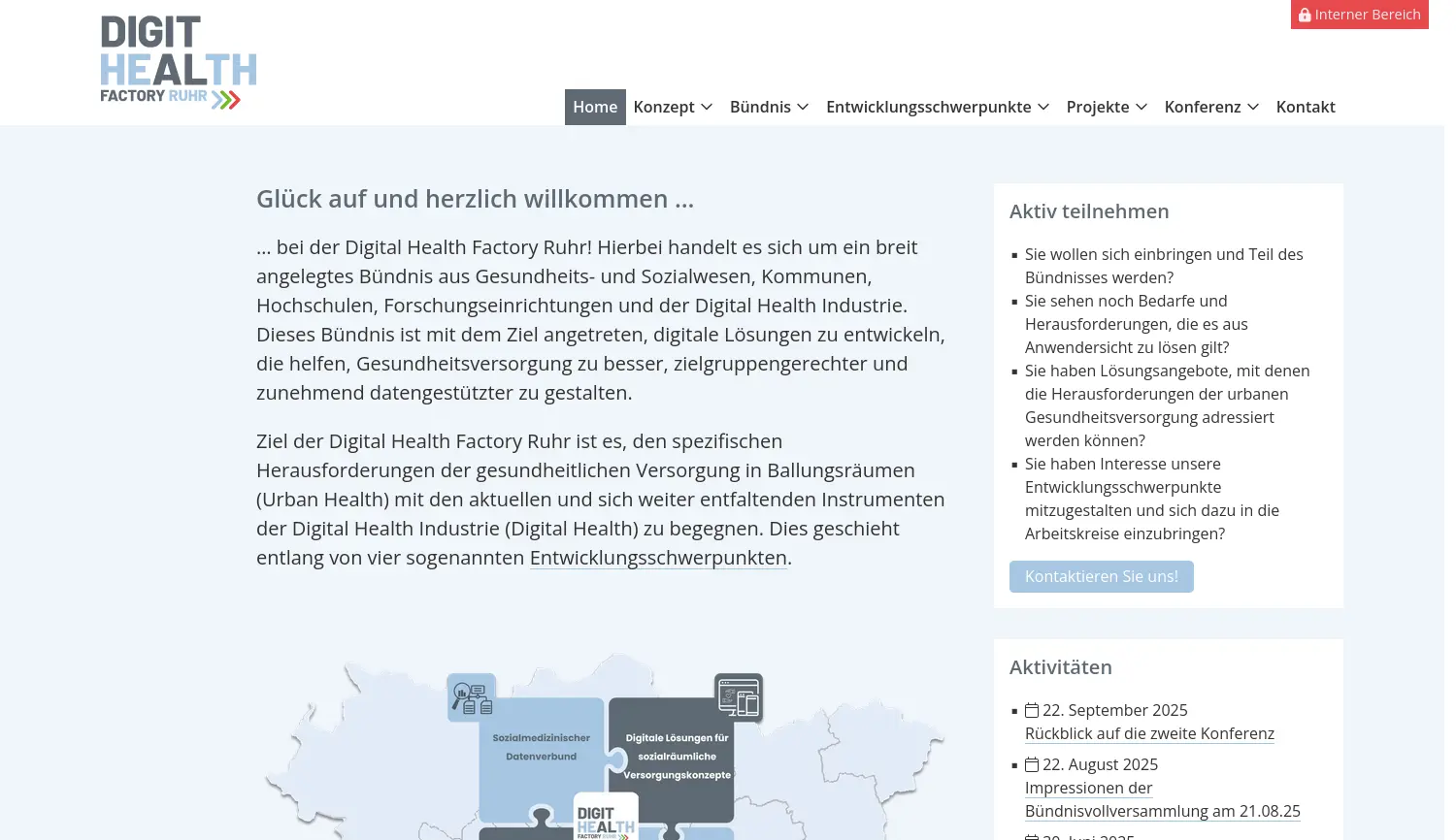 Website der Firma MedEcon Ruhr GmbH