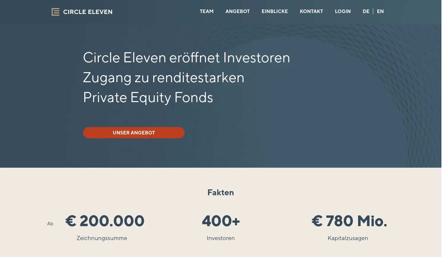 Website der Firma Circle Eleven Capital AG