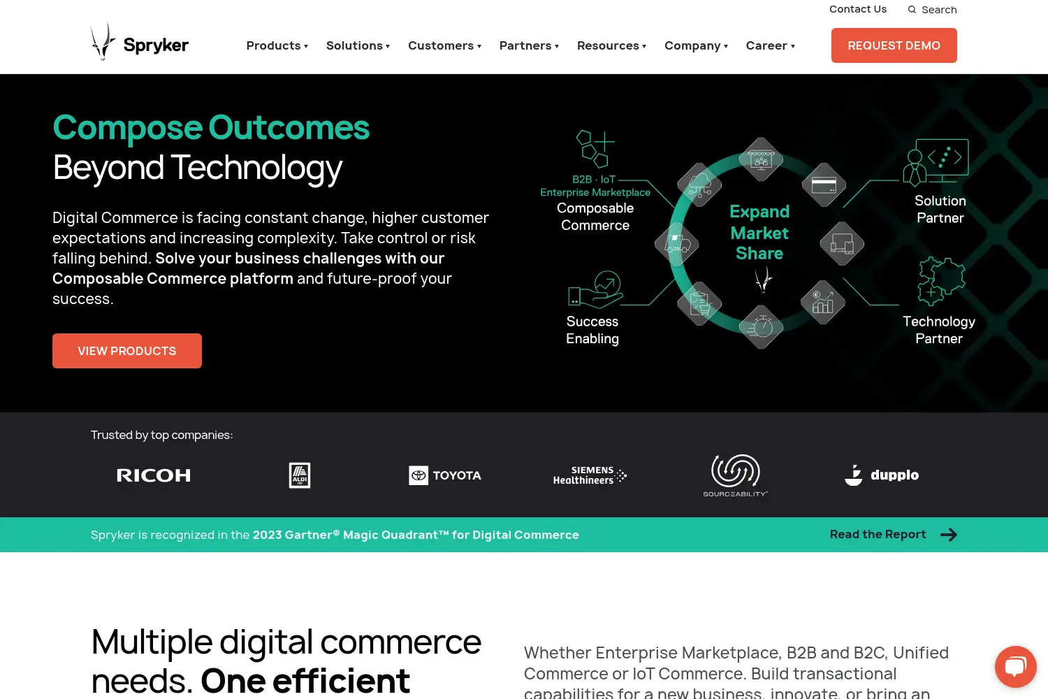 Website der Firma Spryker Systems GmbH