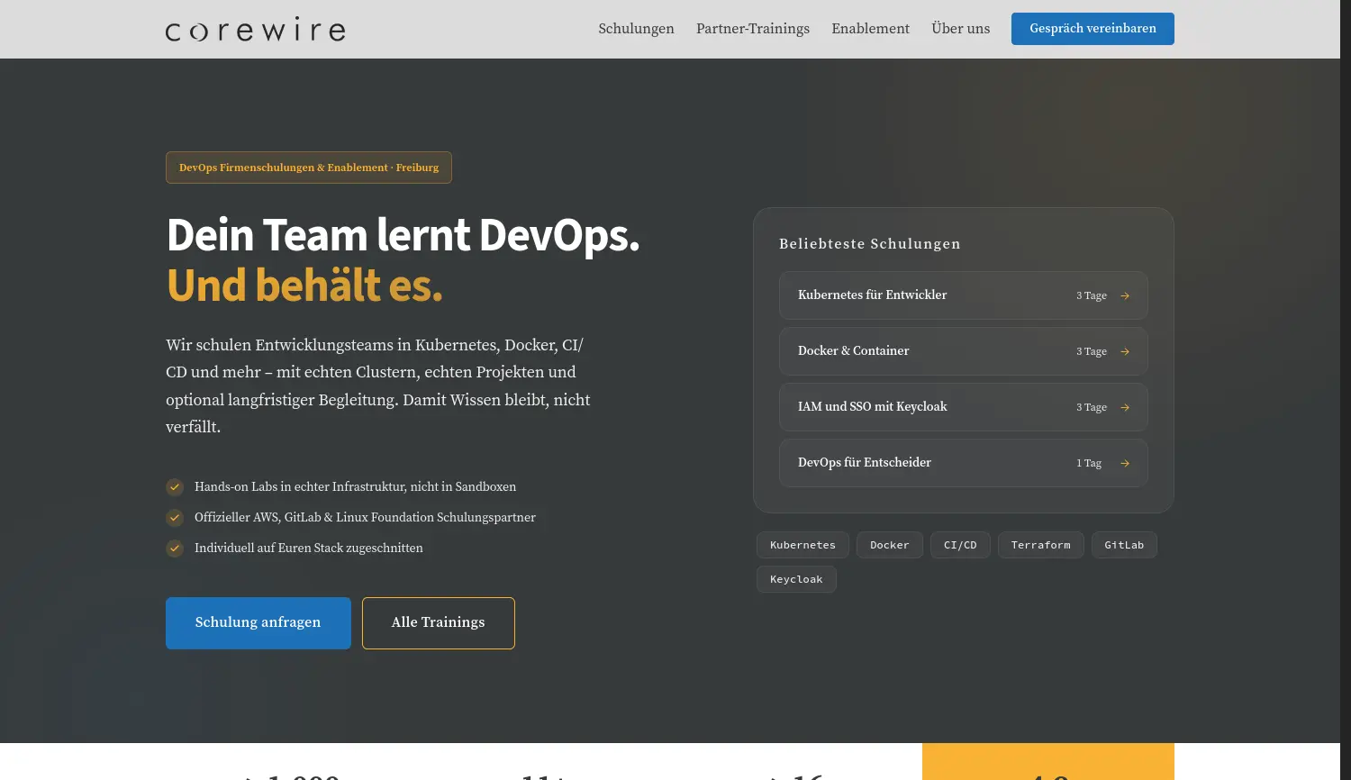 Website der Firma corewire GmbH