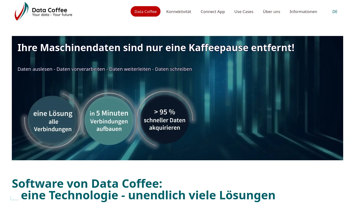 Website der Firma Data Coffee GmbH