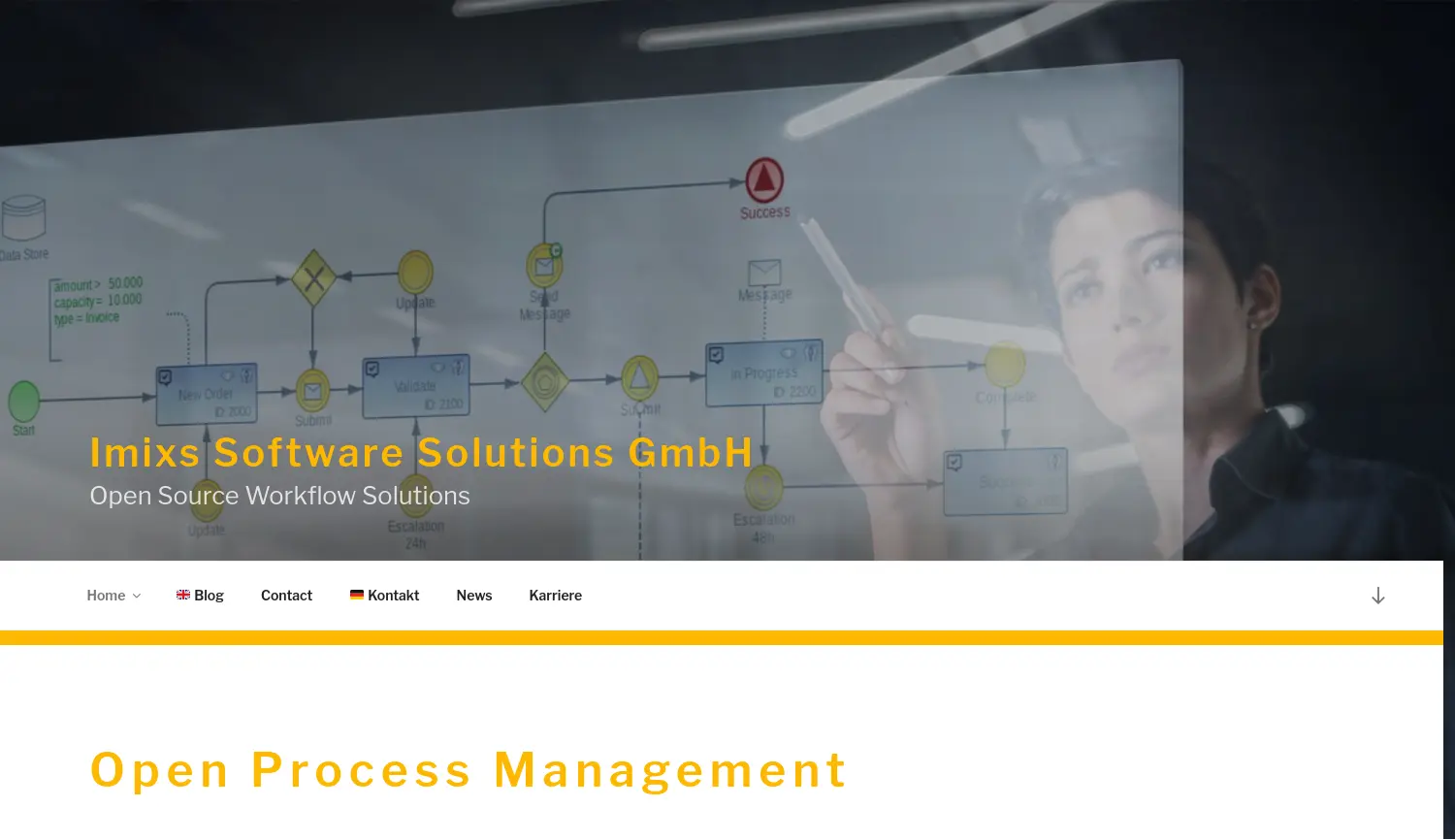 Website der Firma Imixs Software Solutions GmbH