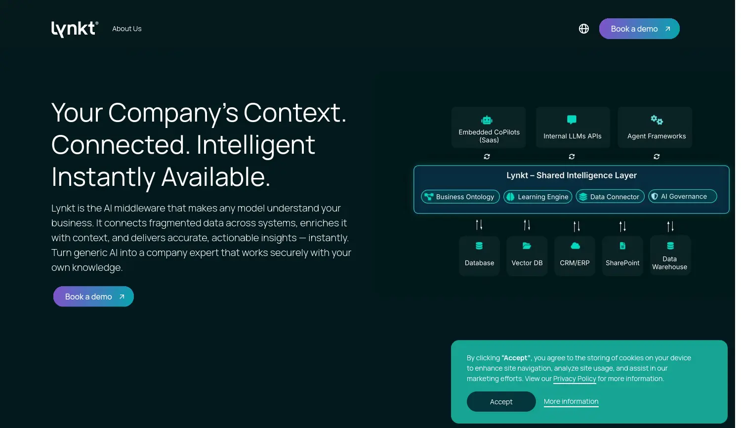 Website der Firma Lynkt GmbH