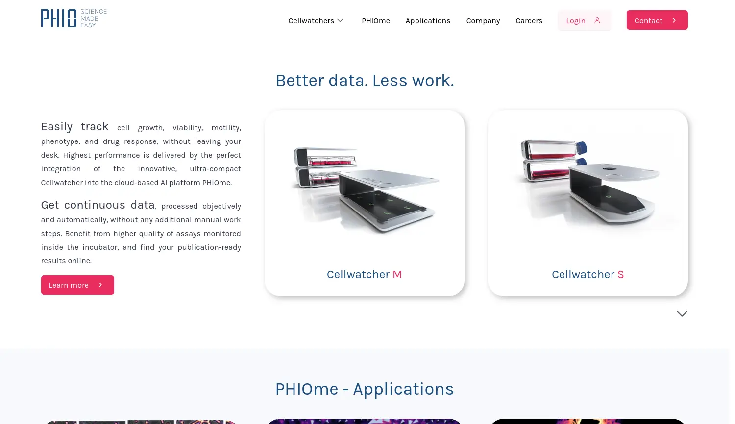 Website der Firma PHIO scientific GmbH