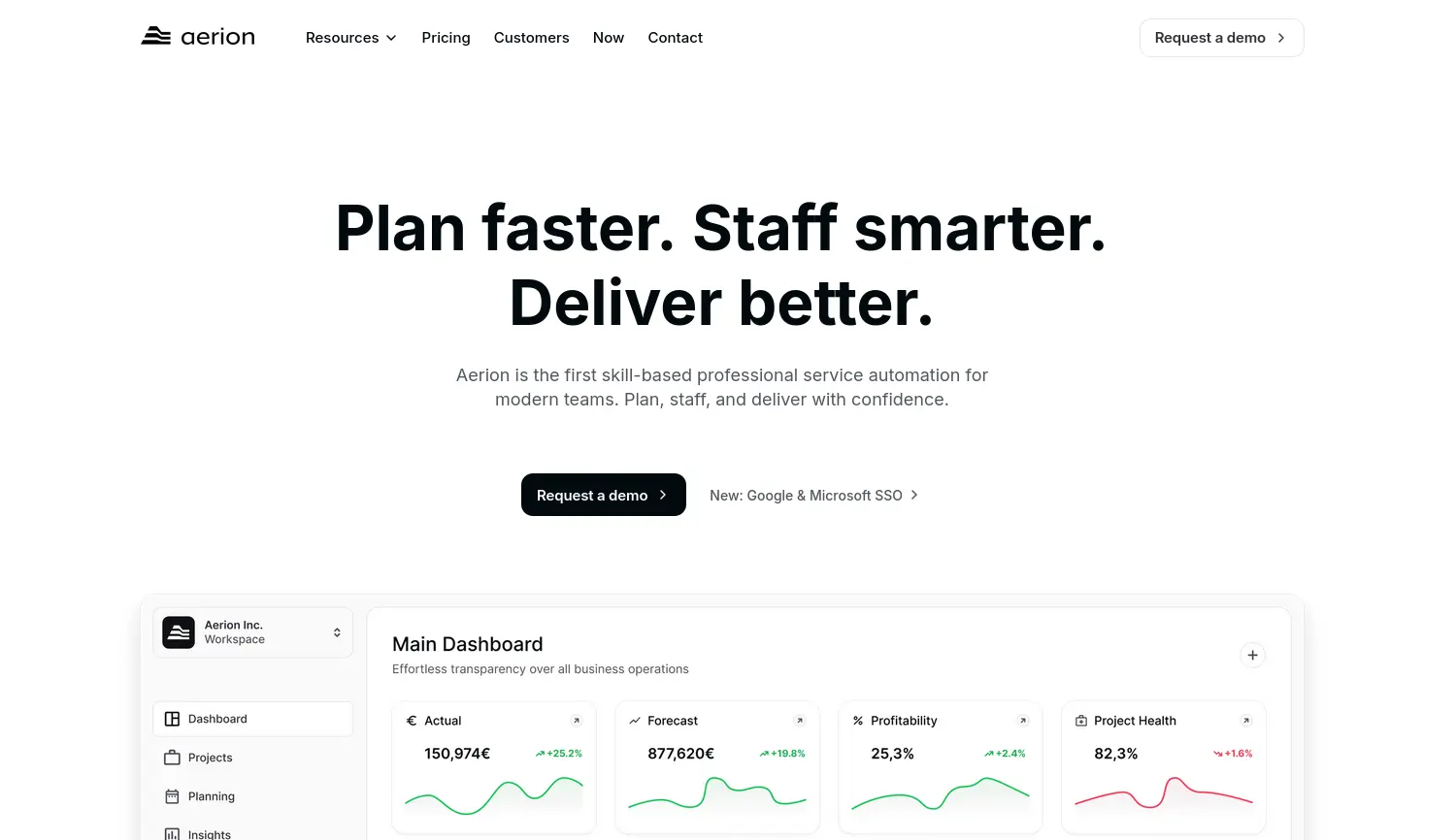 Website der Firma CoffeeCup GmbH