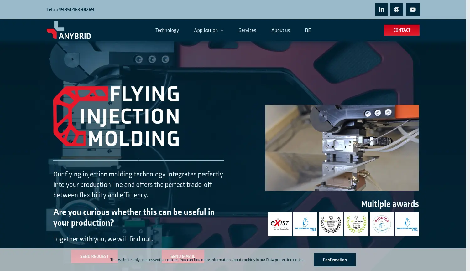 Website der Firma ANYBRID GmbH