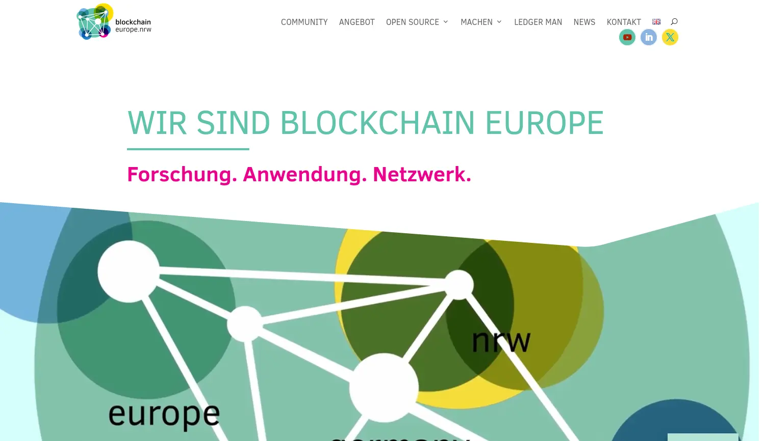 Website der Firma Blockchain Europe
