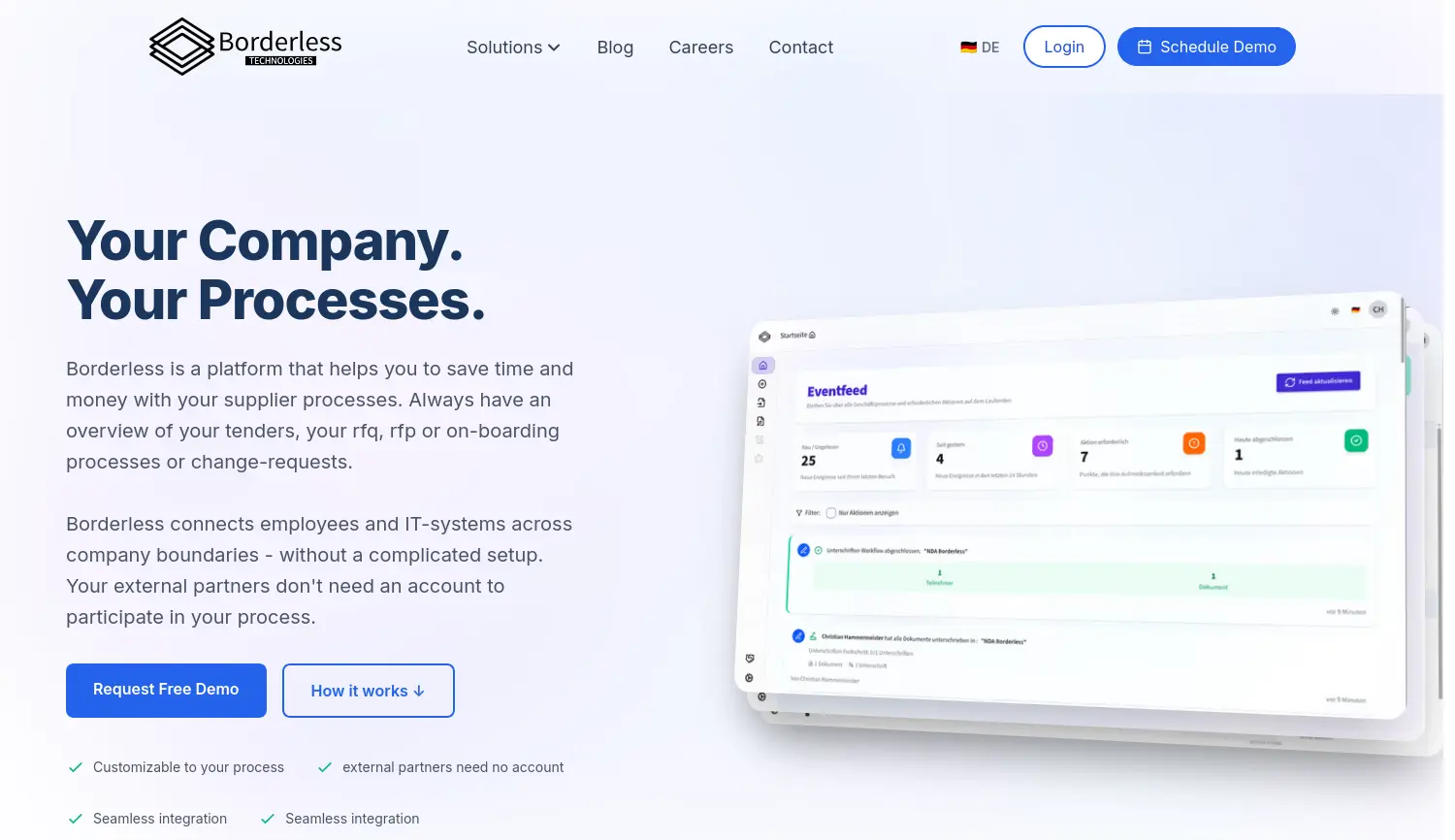 Website der Firma Borderless Technologies GmbH